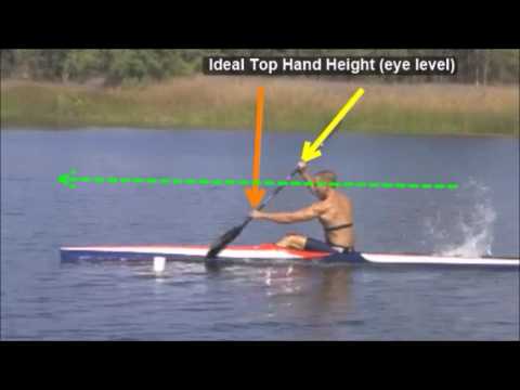 Sprint Kayak Stroke Analysis