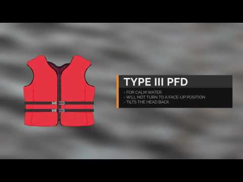 Types of Personal Flotation Device - A