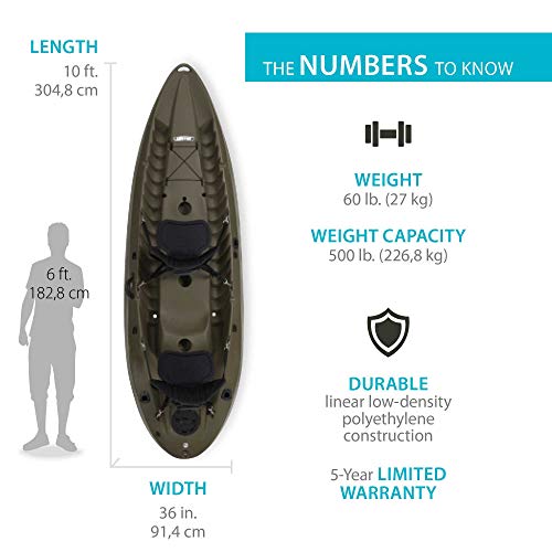 Lifetime Sport Fisher Single or Tandem Kayak, 10 Feet, Olive Green