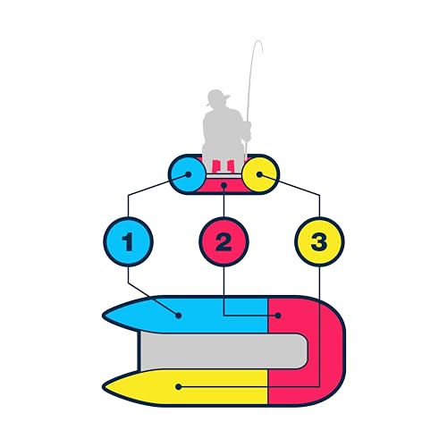 Sea Eagle 285 Inflatable Frameless Fishing Pontoon Boat - Pro Package