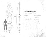 Elkton Outdoors Steelhead Inflatable Fishing Kayak Boat - 2 Person Angler Blow Up Tandem Kayak, Includes Paddles, Seats, Hard Mounting Points, Bungee Storage, Rigid Dropstitch Floor and Spray Guard