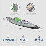 Sevylor QuickPak K5 24 Gauge PVC Polyester 1 Person Inflatable Kayak w/Hand Pump, Paddle, Double Lock Valves and Easy To Carry Backpack System, Gray