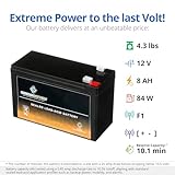 CB CHROMEBATTERY 12V 7AH Sealed Lead Acid (SLA) Rechargeable Battery – F1 Terminal – Deep Cycle Design – for UPS, Alarm Systems, Emergency Lighting, Scooters, Ride-On Toys, Solar & More