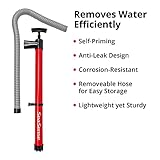 SeaSense Hand Bilge Pump - Self-Priming, Manual Bilge Pump for Water Removal on Small Boats, Kayaks, Canoes, Bilges or Any Place Water Collects - 18