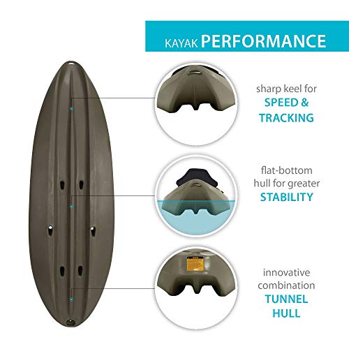 Lifetime Sport Fisher Single or Tandem Kayak, 10 Feet, Olive Green