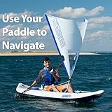 Sea Eagle QuikSail- Universal Kayak Quick Sail - Easy Setup