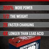Dakota Lithium - 12V 10Ah LiFeP04 Deep Cycle Battery - 11 Year USA Warranty 2000+ Cycles - Built in BMS - For Ice Fishing, Kayaks, Fish Finders and More