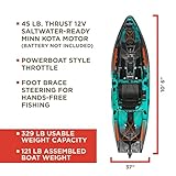 Old Town Sportsman 106 Powered by Minn Kota Motorized Fishing Kayak