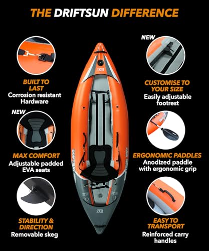 Driftsun Rover Inflatable Kayak - White Water Kayaks for 1 and 2 Person, High Pressure Dropstitch Floor Kayak for Adults with Padded Seats, Action Cam Mount, Aluminum Paddles and Quick Inflate Pump