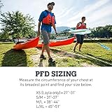 Astral Women's Layla Life Jacket PFD for Whitewater, Sea, Touring Kayaking, Stand Up Paddle Boarding, and Fishing, Eggplant, XS