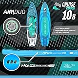 Bluefin SUP Inflatable Stand Up Paddle Board | 6” Thick | Kayak Conversion Kit | All Accessories | Multiple Sizes: Kids, 10’8, 12’, 15' (Carbon 10'8