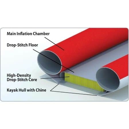 Advanced Elements StraitEdge Angler PRO Inflatable Kayak-5