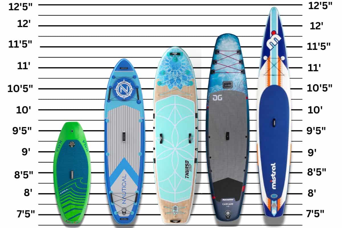 Paddle Board Size Chart