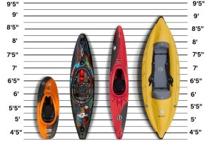 Understanding The Different Types Of Whitewater Kayaks